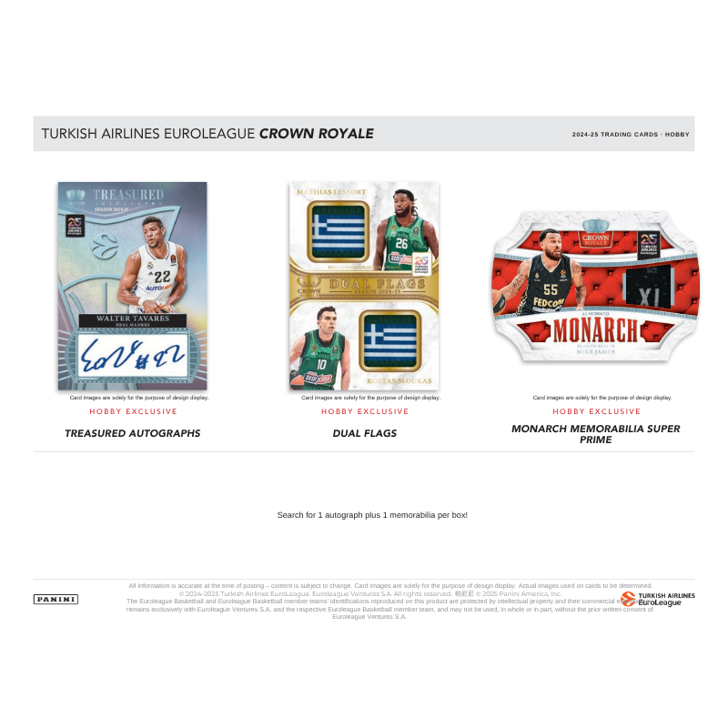 2024/25 Panini Crown Royale Euroleague Basketball Hobby Box